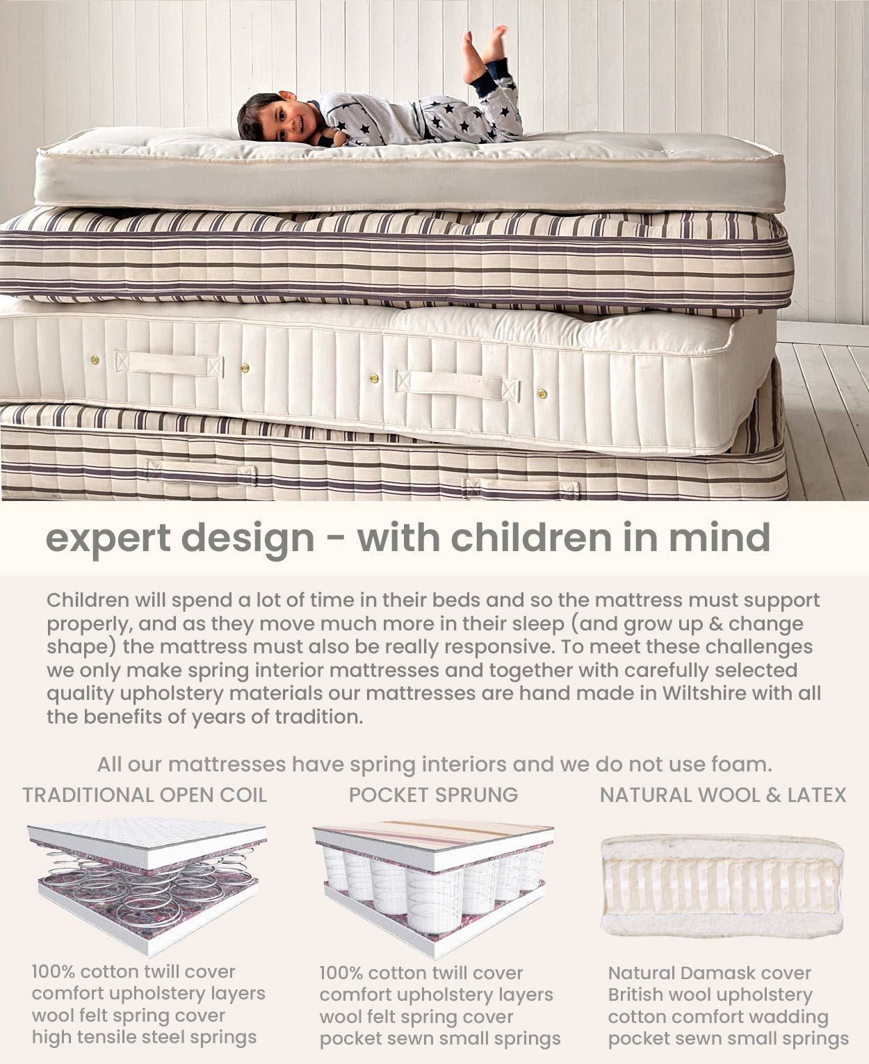 High Bed Mattresses
