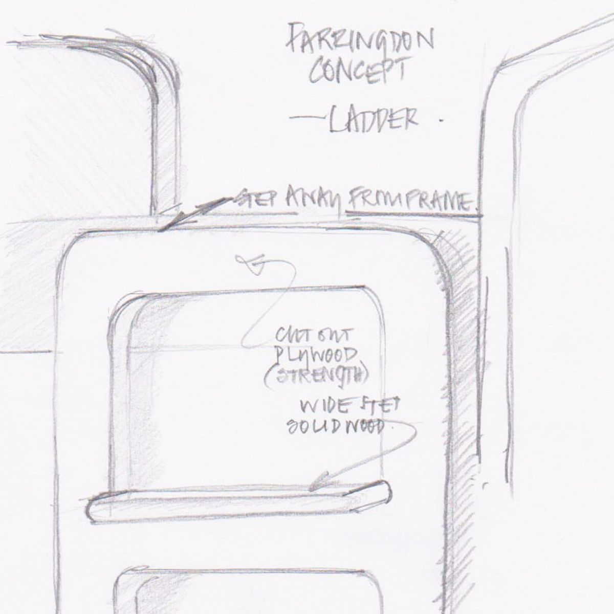 Careful attention to design details