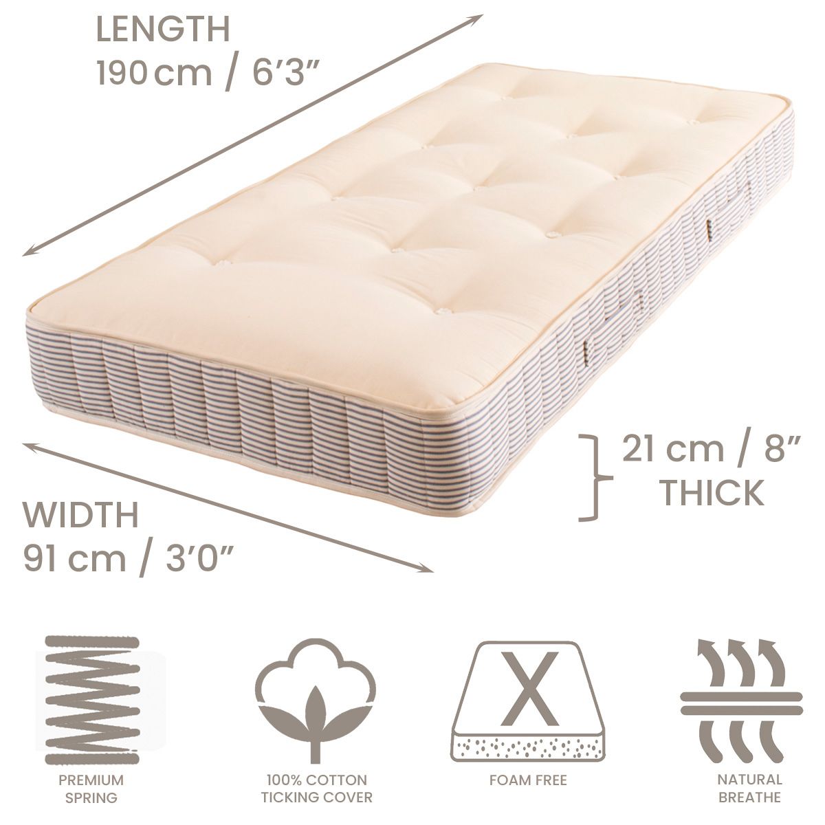 open coil single mattress diagram showing premium springs, foam-free, cotton cover breathability