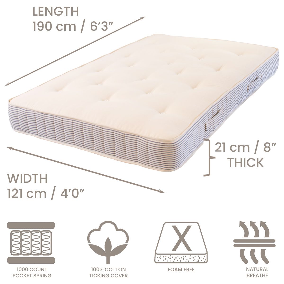 dimensions and features of the small double Pocket Sprung mattress by Little Folks Furniture